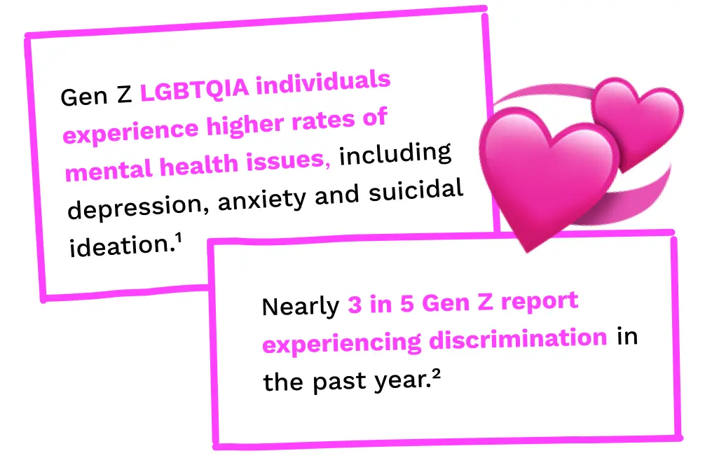 Gen Z LGBTQIA individuals